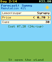 Lemon Stand gameplay
